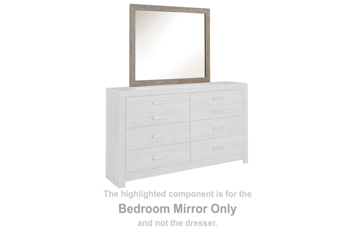 Haines Furniture Outlet - Ashley Furniture - Culverbach Bedroom - Bedroom Mirror / Gray - B070-36