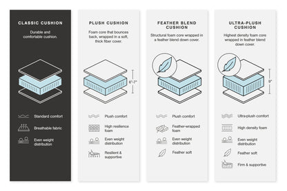 Starganza Living Room