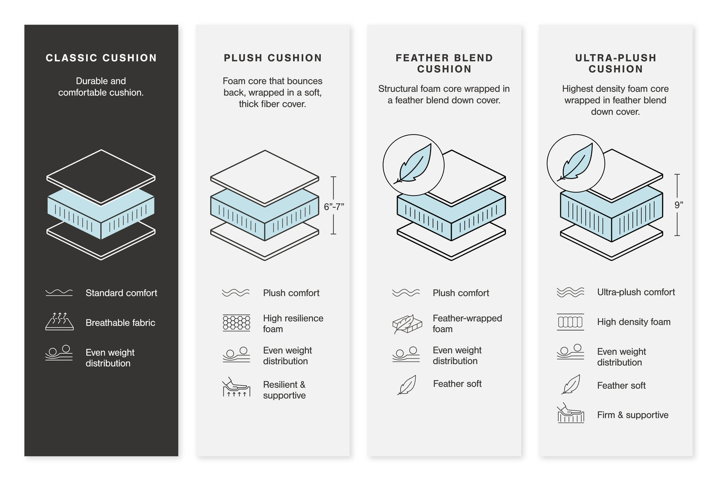 Starganza Living Room