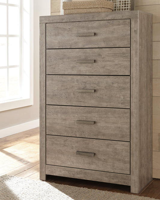 Haines Furniture Outlet - Ashley Furniture - Culverbach Bedroom - Queen Panel Bed / Gray - B070B8