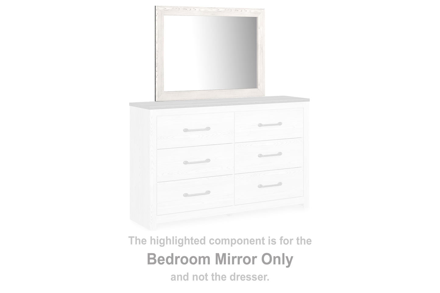 Haines Furniture Outlet - Ashley Furniture - Gerridan Bedroom - Bedroom Mirror / White/Gray - B1190-36