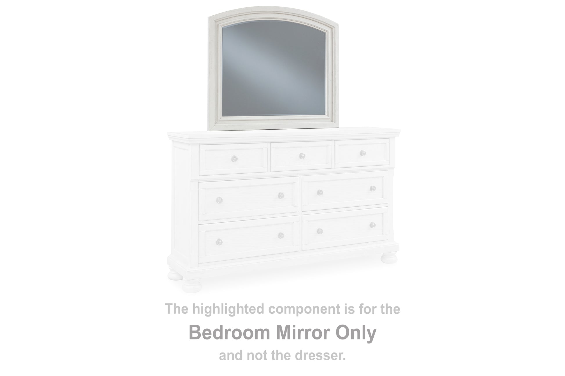 Haines Furniture Outlet - Ashley Furniture - Robbinsdale Bedroom - Bedroom Mirror / Antique White - B742-36