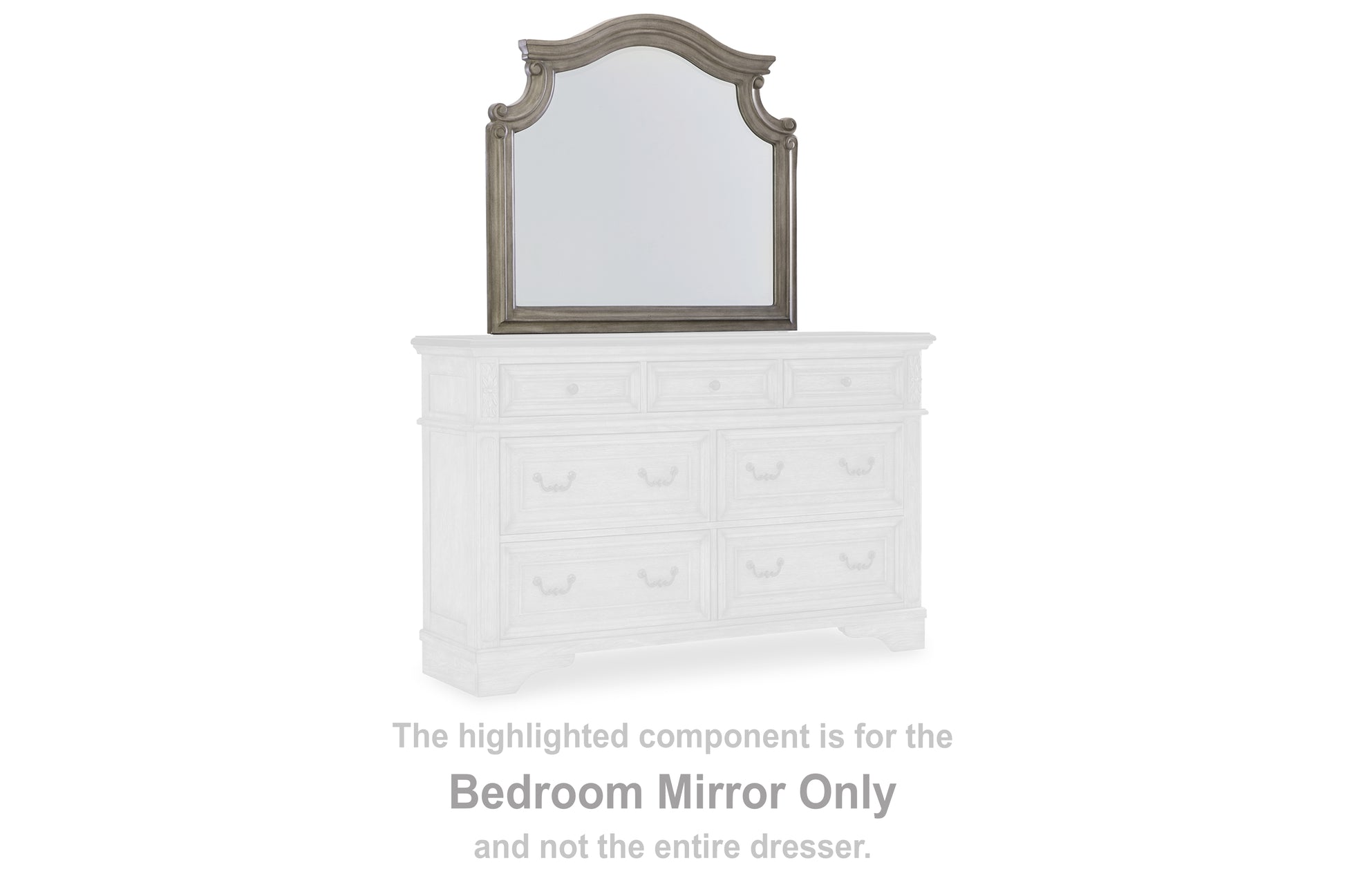 Haines Furniture Outlet - Ashley Furniture - Lodenbay Bedroom - Bedroom Mirror / Antique Gray - B751-36