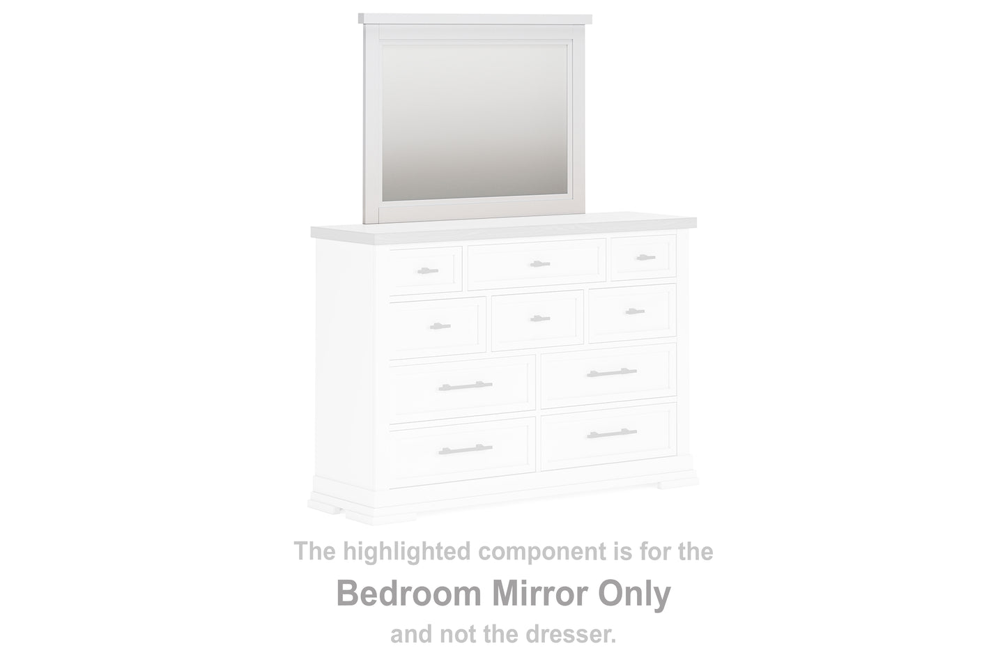 Haines Furniture Outlet - Ashley Furniture - Ashbryn Bedroom - Bedroom Mirror / White/Natural - B844-36