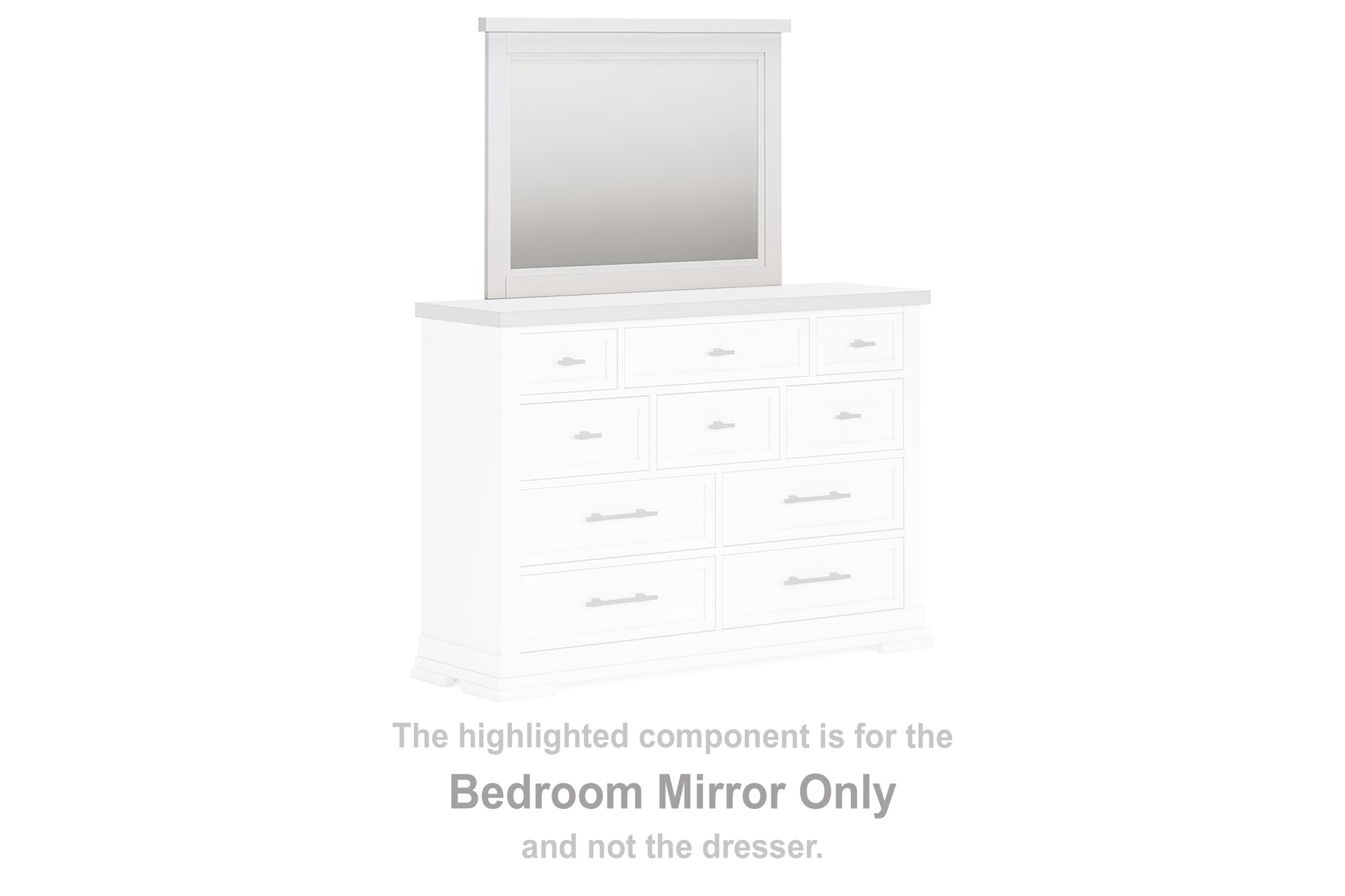 Haines Furniture Outlet - Ashley Furniture - Ashbryn Bedroom - Bedroom Mirror / White/Natural - B844-36