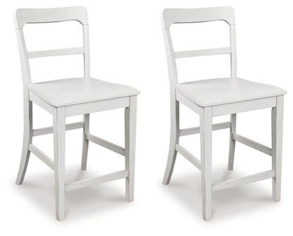 Haines Furniture Outlet - Ashley Furniture - Greddinton Counter Height Barstool (Set of 2) - Counter Height Barstool (Set of 2) / Multi - PCD824-224X2