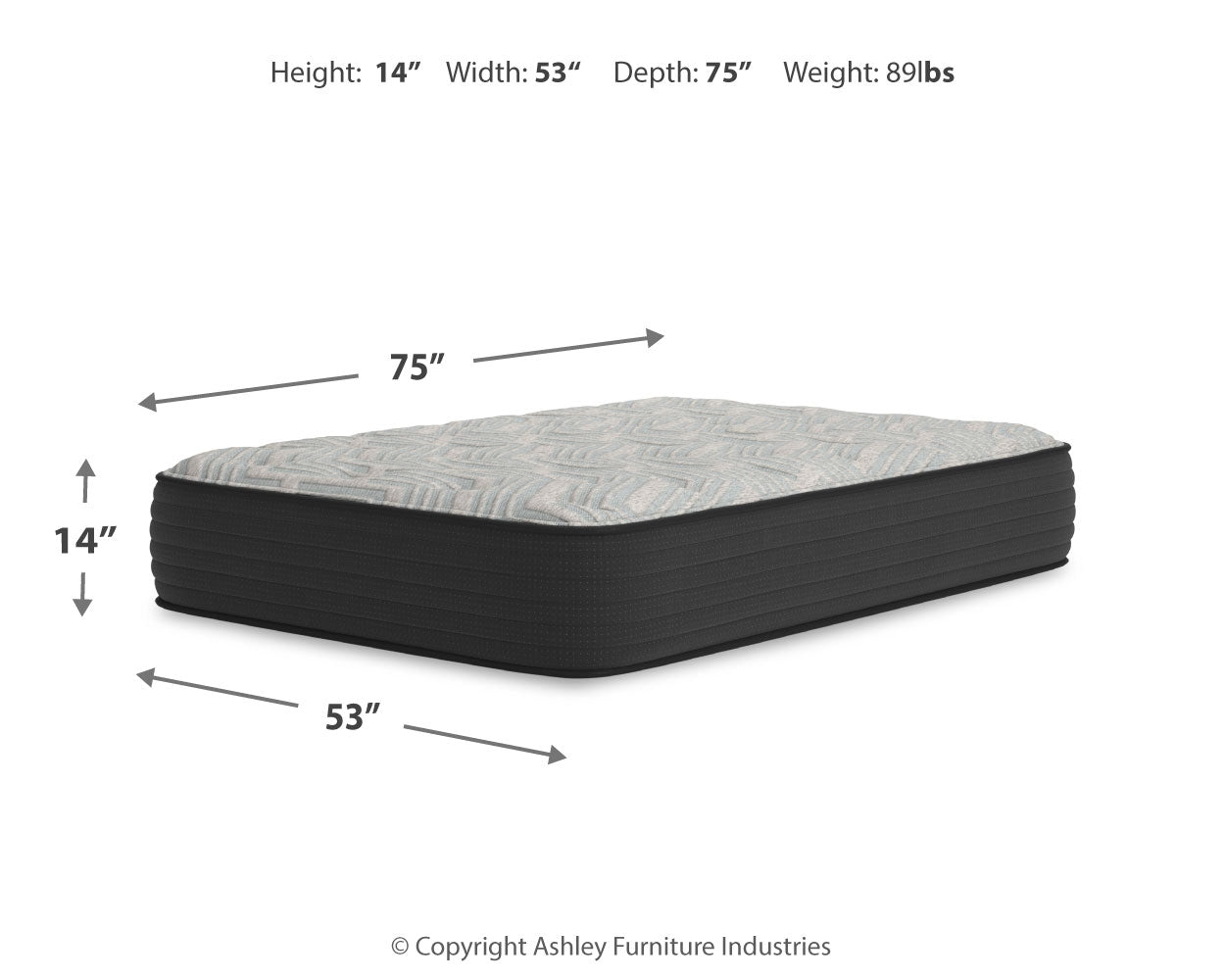 Palisades Plush Mattresses