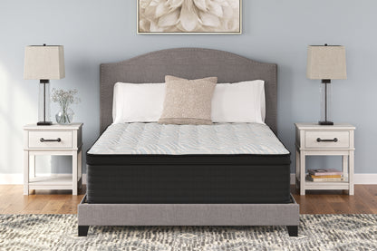 Haines Furniture Outlet - Ashley Furniture - Palisades ET Mattresses - Queen / Gray/Blue - M41731