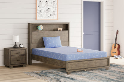 Haines Furniture Outlet - Ashley Furniture - iKidz Ocean Mattresses - Full and Pillow 2/CN / Blue - M43021