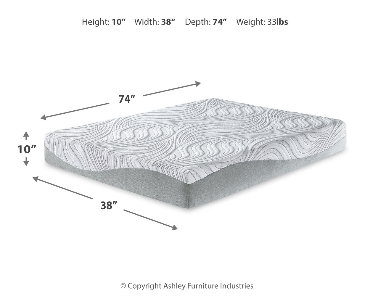 10 Inch Memory Foam Mattresses
